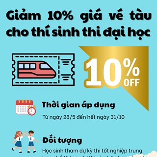 Ngành đường sắt giảm 10% giá vé cho thí sinh thi đại học