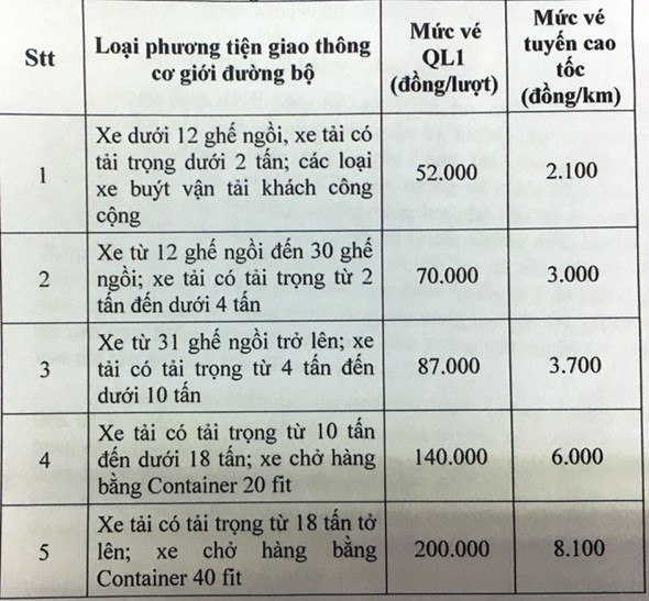 ảnh 1