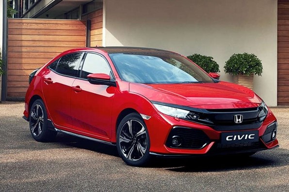 Honda Civic 2023 Giá xe lăn bánh  đánh giá thông số kỹ thuật