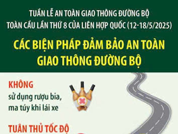 Vì An toàn giao thông Thủ đô” – Trách nhiệm và hành động từ mỗi công dân Hà Nội