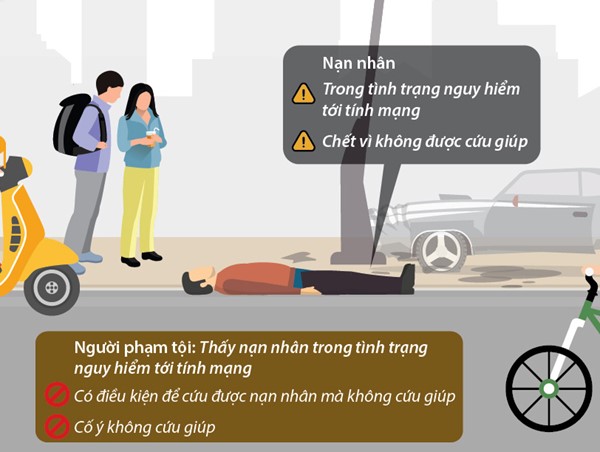 Không cứu giúp người gặp nạn có thể bị truy cứu trách nhiệm hình sự