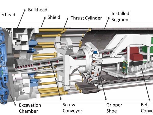 Robot đào hầm đường sắt Nhổn - Ga Hà Nội sắp về Việt Nam có gì đặc biệt?