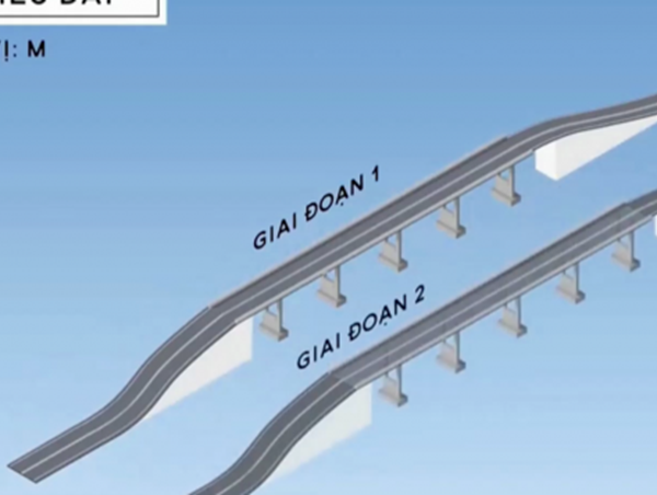 Hà Nội: Chuẩn bị triển khai dự án cầu Vĩnh Tuy 2