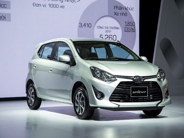 Giá xe ôtô hôm nay 19/7: Toyota Wigo có giá 352-384 triệu đồng