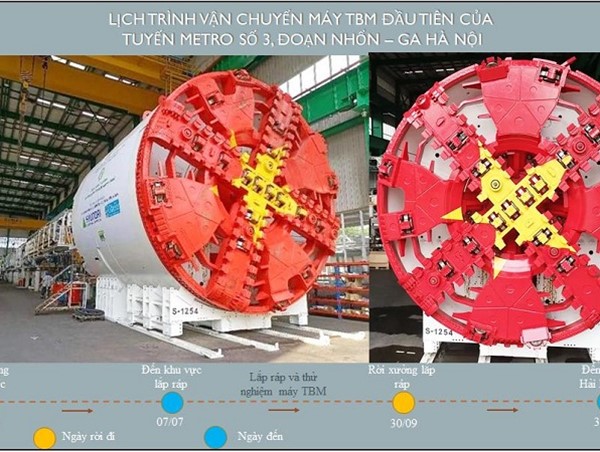 ''Quái vật'' đào ngầm đường sắt Nhổn - ga Hà Nội đã lắp ráp xong và trên đường về Hải Phòng
