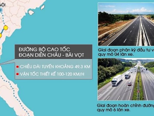 Chốt được 2 nhà đầu tư đấu thầu cao tốc Diễn Châu - Bãi Vọt