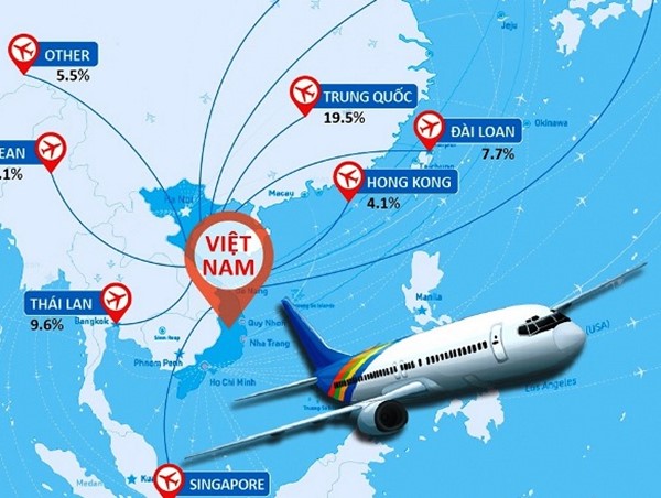 Vì sao Bộ Giao thông xin ý kiến Hà Nội và TP Hồ Chí Minh về lịch bay quốc tế?