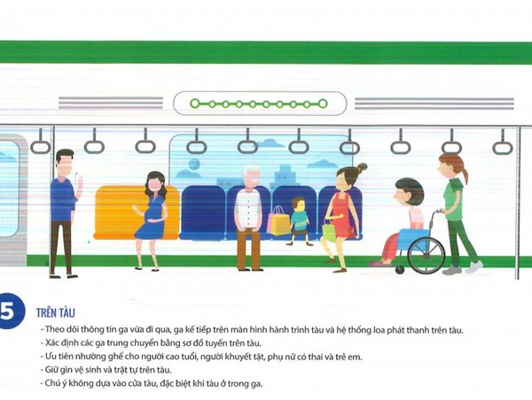 Những điều hành khách cần biết khi sử dụng tuyến đường sắt đô thị số 2A, Cát Linh - Hà Đông