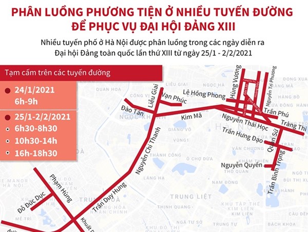[Infographics] Phân luồng phương tiện ở nhiều tuyến đường để phục vụ Đại hội Đảng XIII