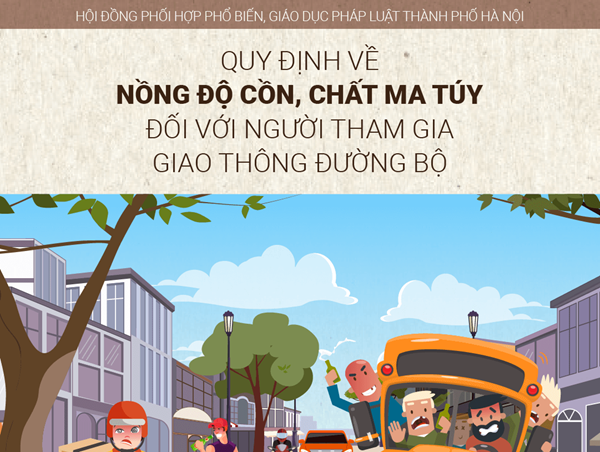 [Infographic] Mức phạt người tham gia giao thông vi phạm quy định về nồng độ cồn, chất ma túy