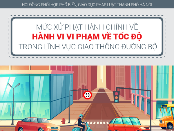 [Infographic] Vi phạm về tốc độ khi tham gia giao thông, mức phạt thế nào?