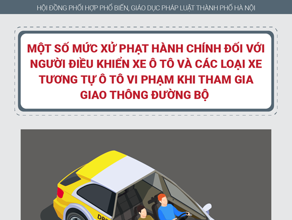 [Infographic] Mức phạt người điều khiển ô tô vi phạm khi tham gia giao thông đường bộ