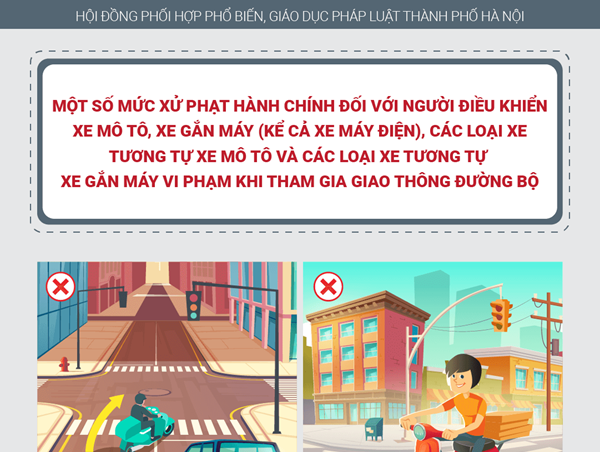 [Infographic] Mức phạt người điều khiển xe máy vi phạm khi tham gia giao thông