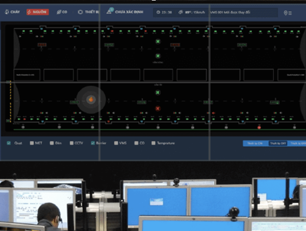 Làm chủ công nghệ trong đầu tư hệ thống giao thông thông minh ITS