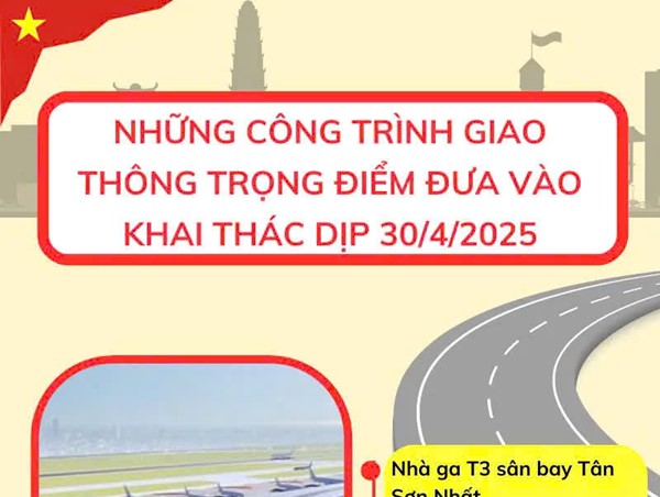 Những công trình giao thông trọng điểm đưa vào khai thác dịp 30/4/2025