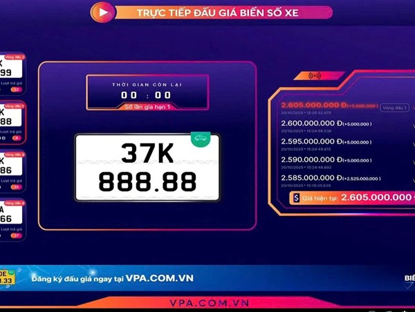 Thu ngân sách 62,813 tỷ đồng ngày đầu đấu giá biển số xe phiên thứ 8