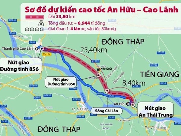 Bố trí hơn 6.000 tỷ đồng vốn ngân sách để làm cao tốc Cao Lãnh – An Hữu