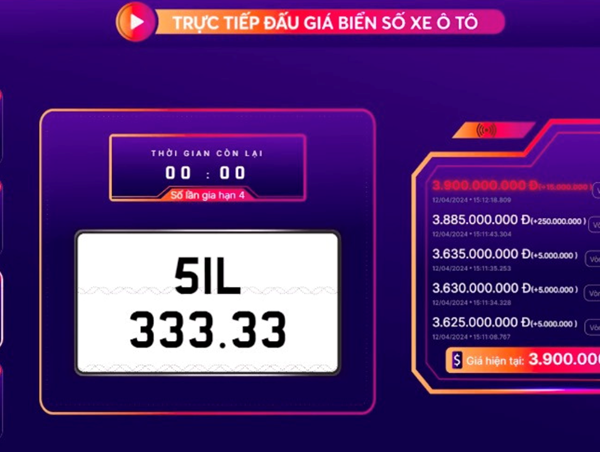 Biển "ngũ quý" 51L-333.33 của TP Hồ Chí Minh trúng giá 3,9 tỷ đồng