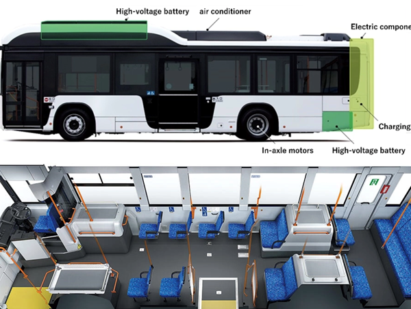 Isuzu ra mắt xe buýt thuần điện đầu tiên hướng tới mục tiêu trung hoà carbon