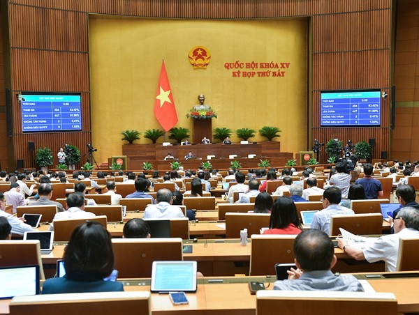 Quốc hội chính thức thông qua Luật đường bộ