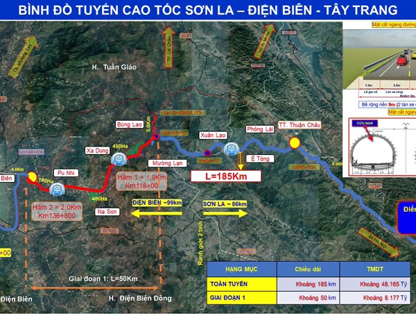 Năm 2026 sẽ khởi công cao tốc Sơn La - Điện Biên - Cửa khẩu Tây Trang