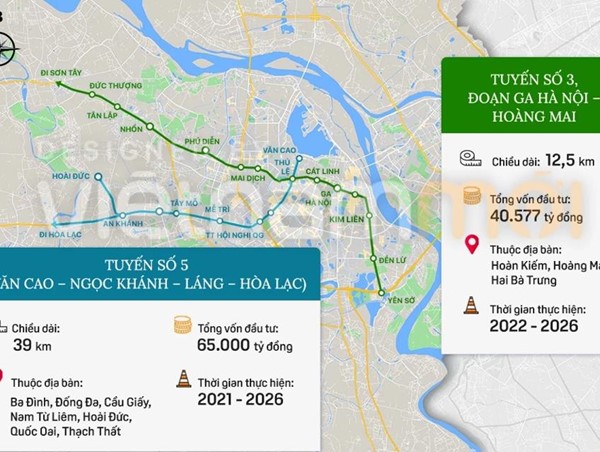 Tập trung phát triển hạ tầng giao thông cửa ngõ phía Nam Hà Nội