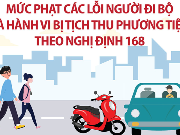 Mức phạt các lỗi người đi bộ và hành vi bị tịch thu phương tiện