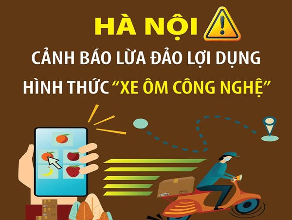 Hà Nội: cảnh báo lừa đảo lợi dụng hình thức “xe ôm công nghệ”