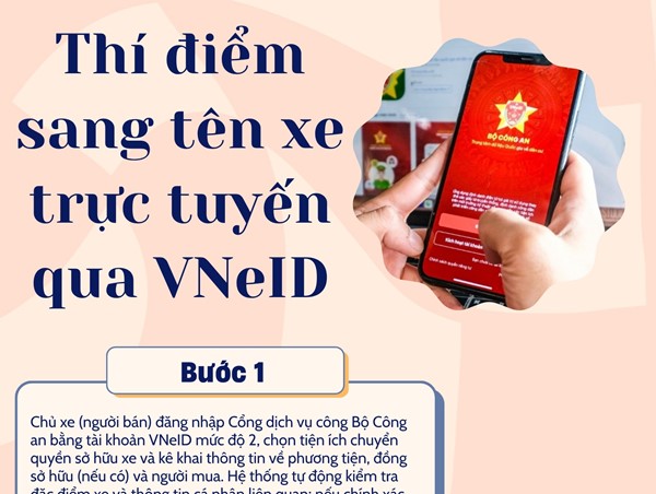 TP Hồ Chí Minh: thí điểm sang tên xe trực tuyến qua VNeID
