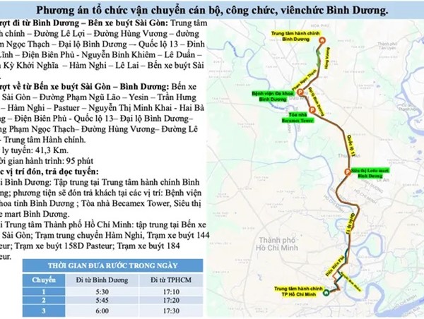 Lộ trình đưa đón miễn phí cán bộ đến TP Hồ Chí Minh làm việc từ ngày 1/7/2025