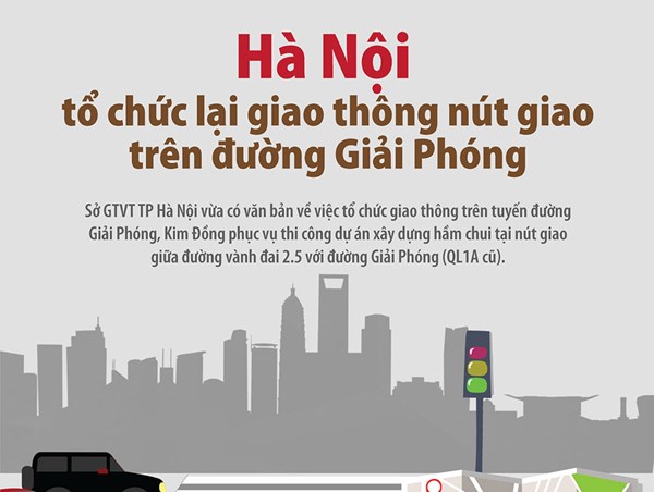 Tổ chức lại giao thông nút giao trên đường Giải Phóng, Kim Đồng