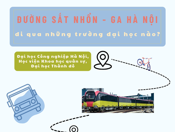 Đường sắt Nhổn - ga Hà Nội đi qua những trường đại học nào?