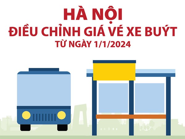 Hà Nội điều chỉnh giá vé xe buýt có trợ giá từ 1/11/2024