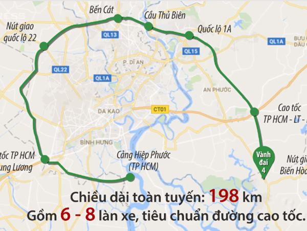 Thủ tướng giao 5 địa phương triển khai các dự án đường Vành đai 4 TP Hồ Chí Minh