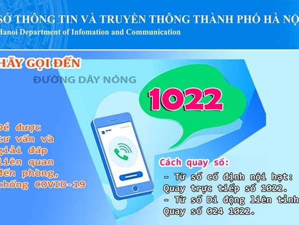 Hà Nội mở rộng Nhánh 3 của Tổng đài điện thoại 1022 tiếp nhận thông tin liên quan đến F0 điều trị tại nhà