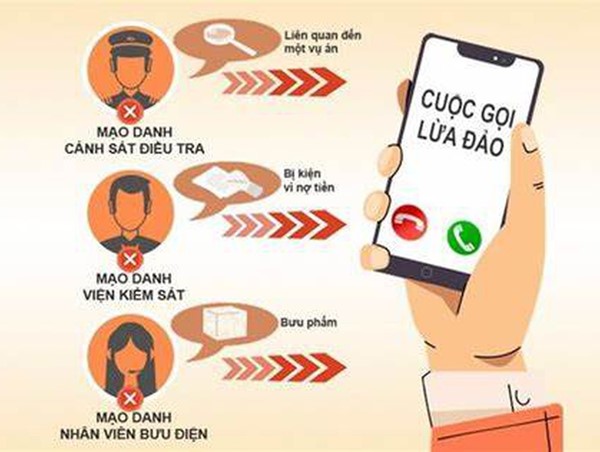 Cảnh báo hiện tượng giả danh Công an, lừa đảo chiếm đoạt tài sản của người hưu trí, lớn tuổi