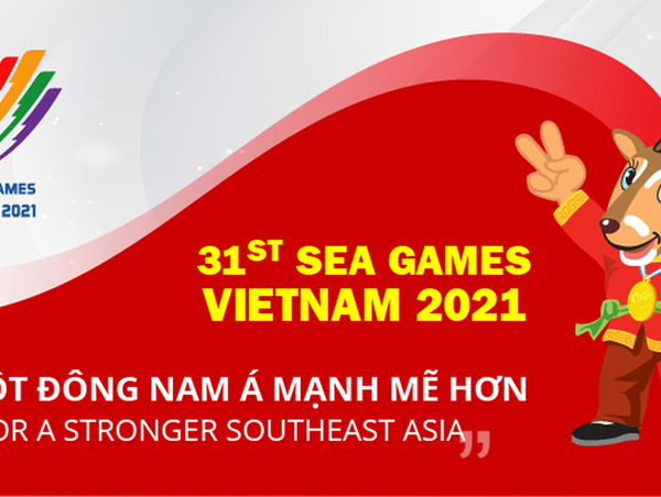 Không phải khai báo y tế COVID-19 khi nhập cảnh vào Việt Nam dự SEA Games 31