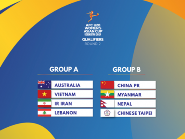 Vòng loại thứ 2 U20 nữ châu Á 2024: Việt Nam cùng bảng với Australia, Iran và Lebanon