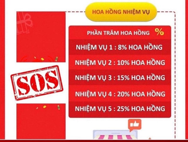 Làm cộng tác viên "chốt đơn hàng" online, nam thanh niên bị lừa hơn 100 triệu đồng