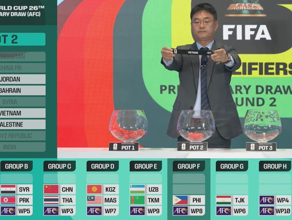 Xác định đối thủ của Việt Nam tại vòng loại World Cup 2026