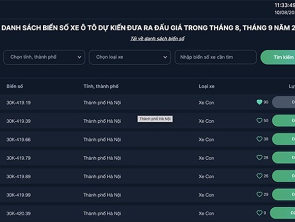 Chốt thời gian tổ chức phiên đấu giá trực tuyến biển số xe ô tô lần thứ nhất