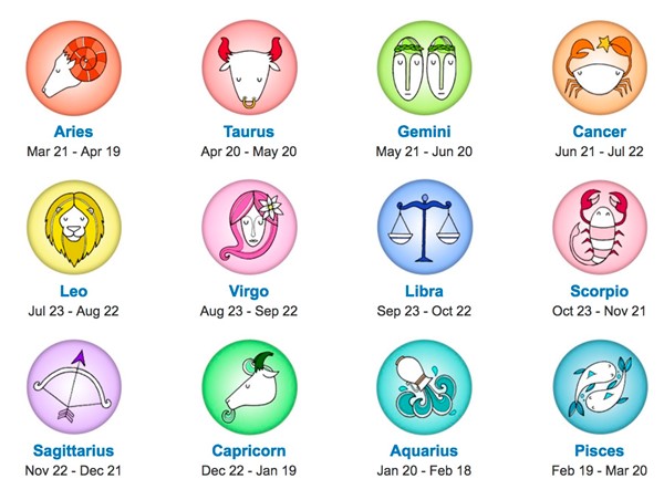 Tử vi tuần mới từ ngày 11/9 - 17/9/2023 của 12 cung hoàng đạo