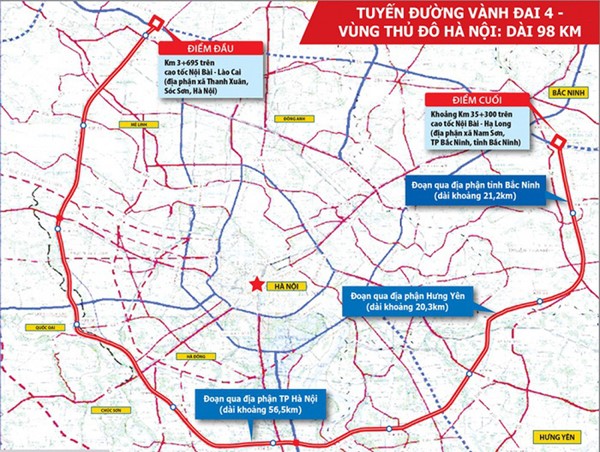  Cử tri kiến nghị có biện pháp quản lý chặt chẽ đối với dự án vành đai 4 Hà Nội và vành đai 3 TP Hồ Chí Minh