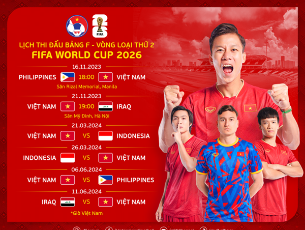 Lịch thi đấu của tuyển Việt Nam tại vòng loại thứ 2 World Cup 2026