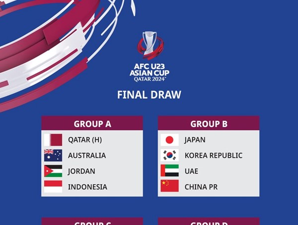 Bốc thăm chia bảng VCK U23 châu Á 2024: Việt Nam rơi vào bảng đấu dễ thở