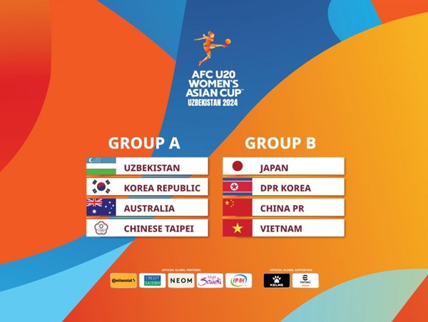 VCK U20 nữ châu Á 2024: Việt Nam cùng bảng với Nhật Bản, CHDCND Triều Tiên và Trung Quốc