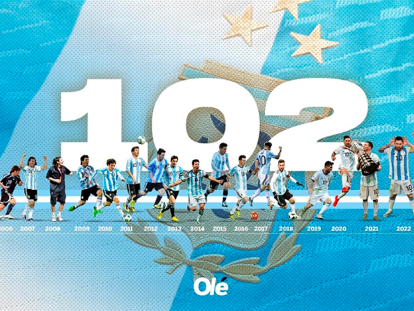 Messi trở thành cầu thủ Nam Mỹ đầu tiên vượt mốc 100 bàn cho ĐTQG