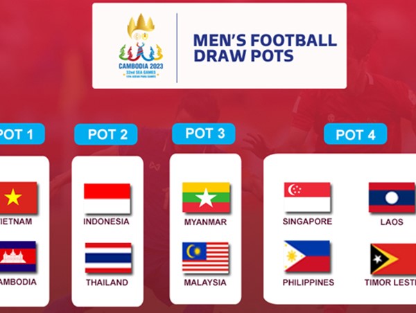 U22 Việt Nam là hạt giống số 1 tại SEA Games 32