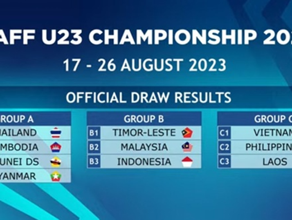 U23 Việt Nam nằm ở bảng đấu dễ tại U23 Đông Nam Á 2023