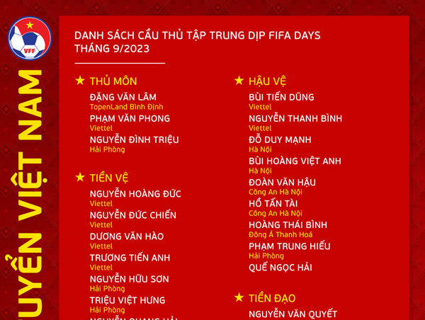 ĐT Việt Nam hội quân với những nhân tố mới trong tháng 9